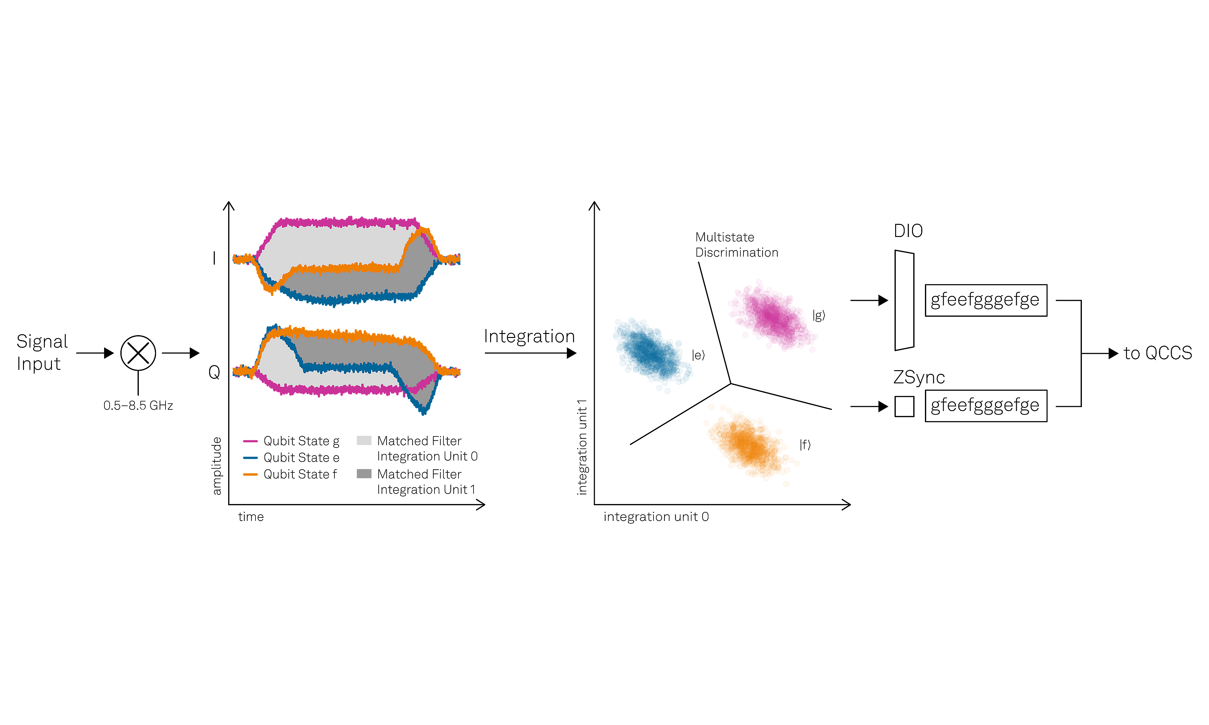1710479304314949.png 亮點圖.png