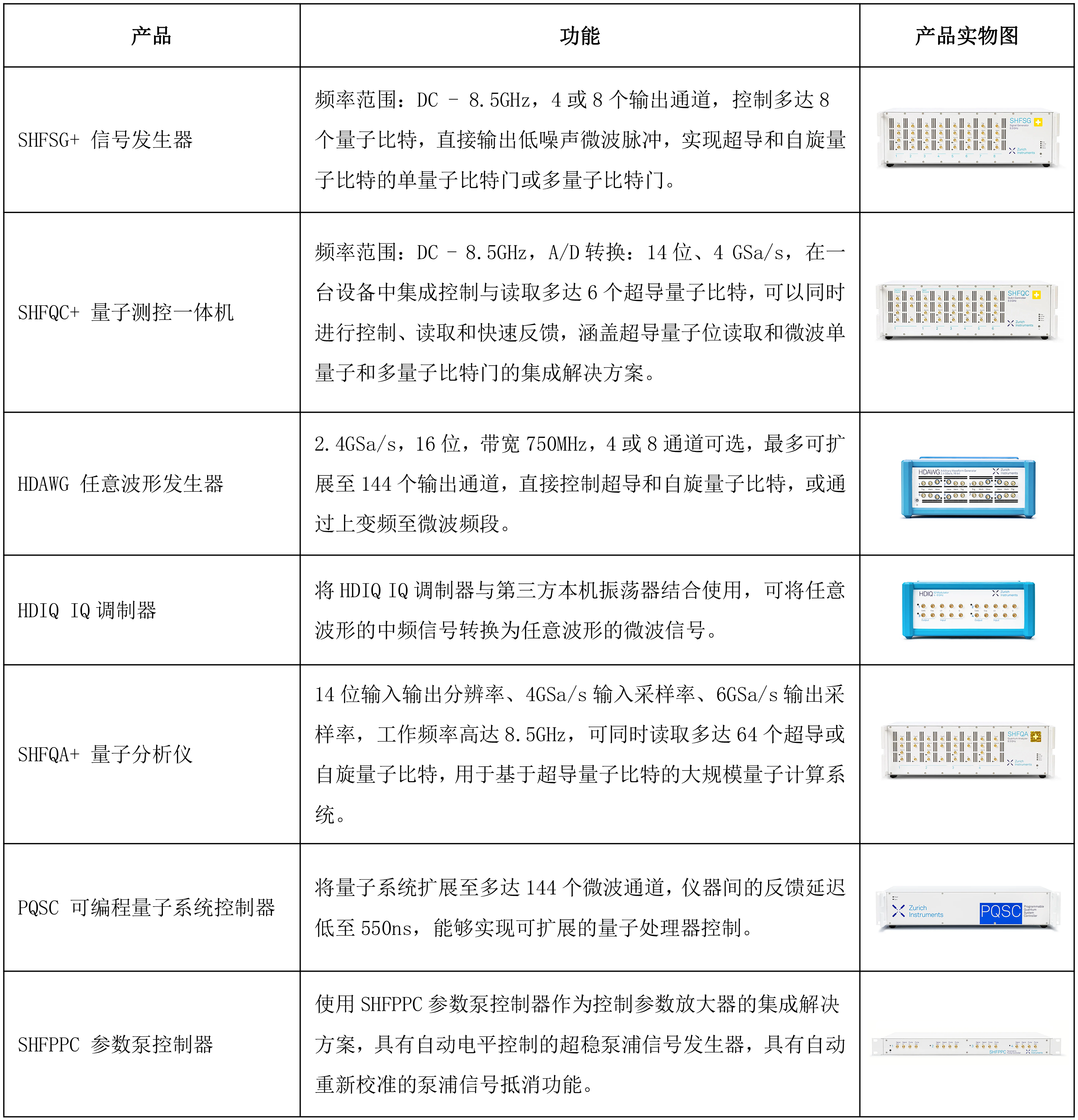 1711347003328160.png 量子計算.png