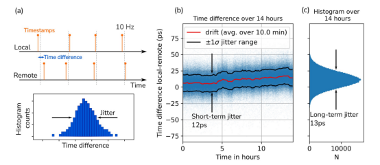 1713852406347309.png image.png