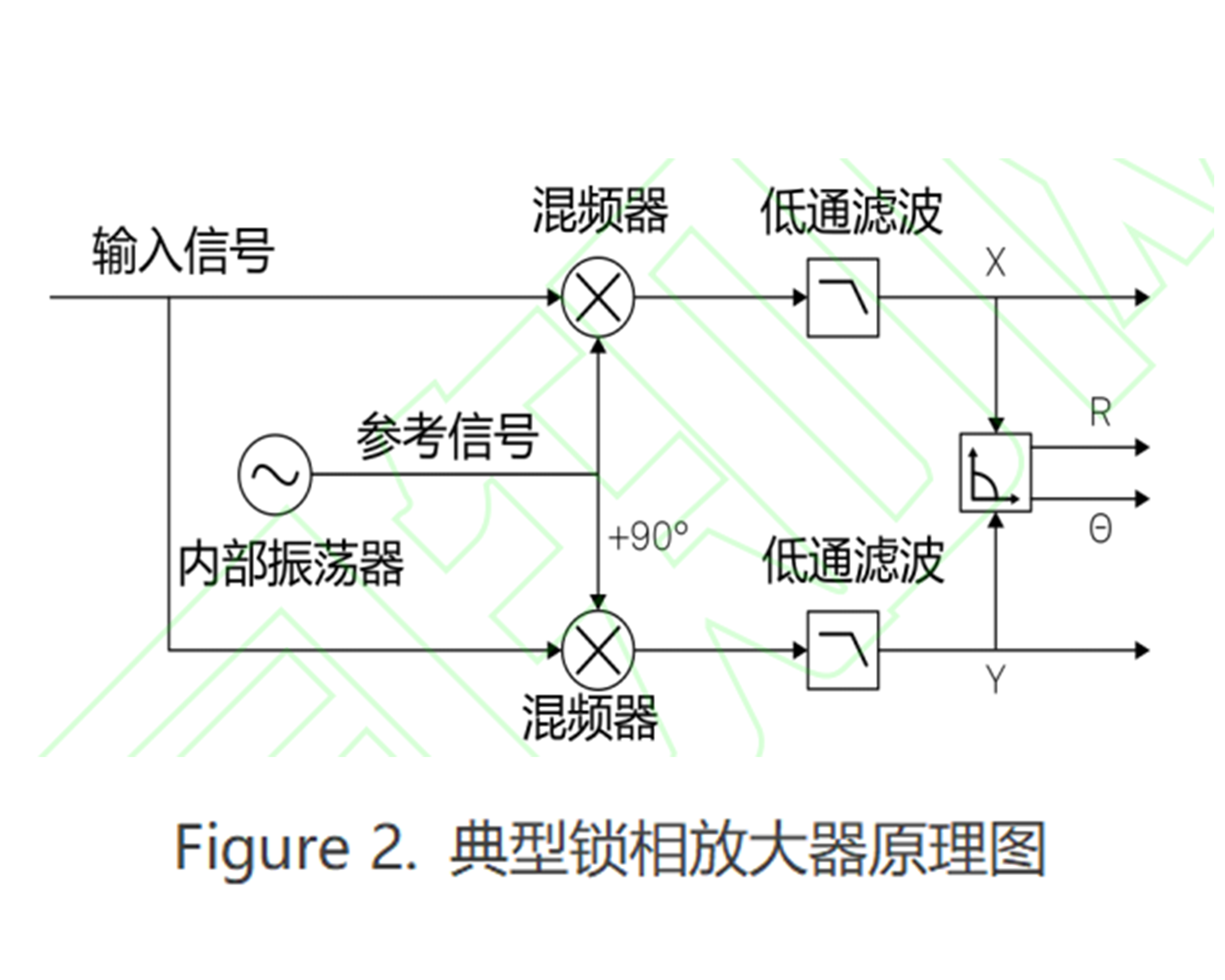 1717055884512981.png 圖2原理圖.png