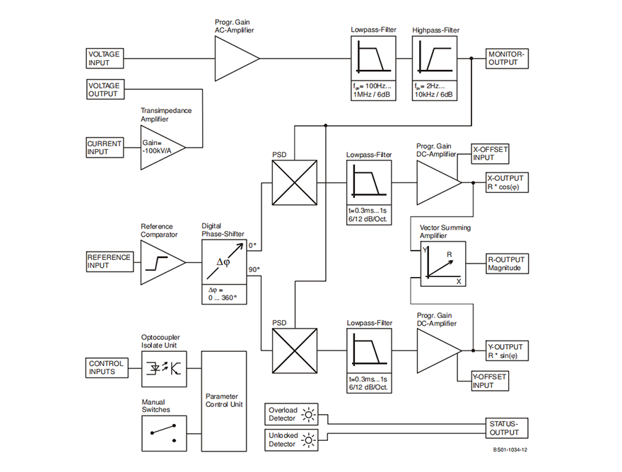 1717148148137008.png 功能圖解.png