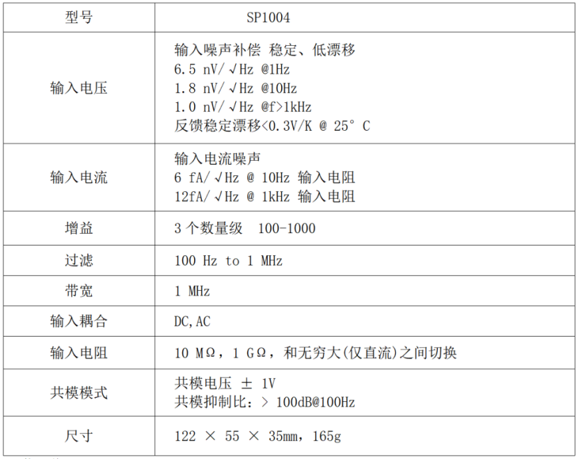 1721033110108354.png image.png