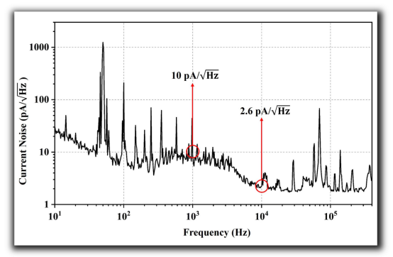 1734077169119004.png image.png