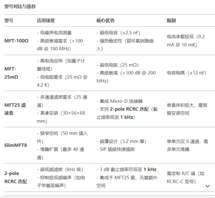 1743131774862701.png image.png