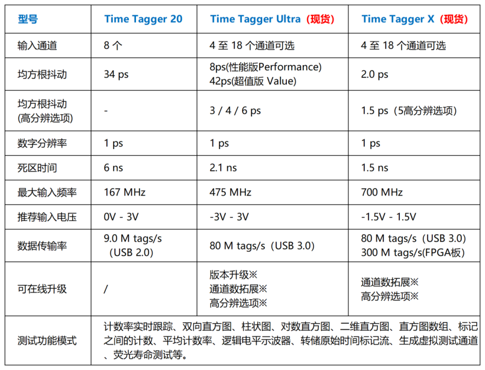 1745198951640700.png image.png