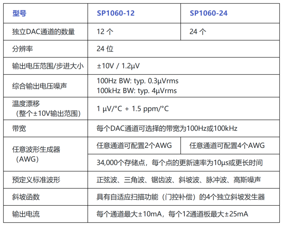 1745199642116517.png image.png