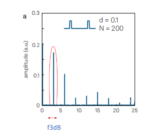 1751597226726763.png image.png