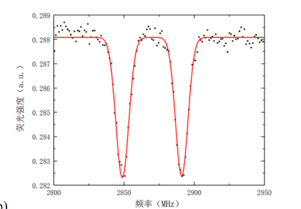 屏幕截圖 2026-03-19 094952.png